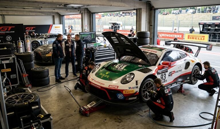 The Economics of GT Racing: Sponsorships, Team Budgets, and Revenue Streams The Economics of GT Racing: Sponsorships, Team Budgets, and Revenue Streams